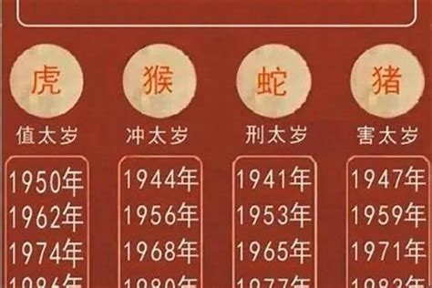 1974 年生肖|1974年出生的人属什么 1974年属虎五行属什么